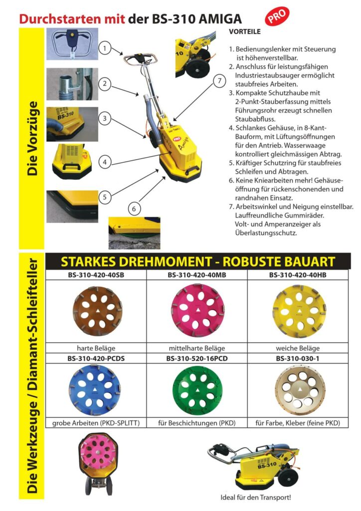 Der Untergrundschleifer mit tragbarem Gewicht 6